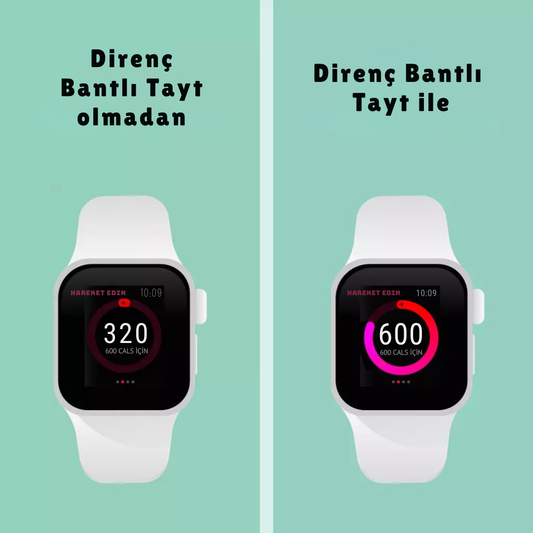 🔥 21 Günde Fit: Direnç Bantlı Tayt için Size Özel Egzersiz Planı